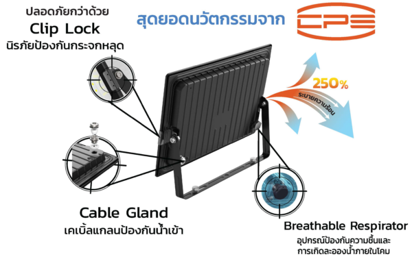 สปอร์ตไลท์ LED ENRICH COOLER