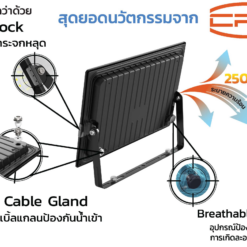 Alternative view of สปอร์ตไลท์ LED ENRICH COOLER 200W