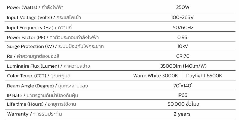 LED-STREETLIGHT-FAMOUS-250W-4