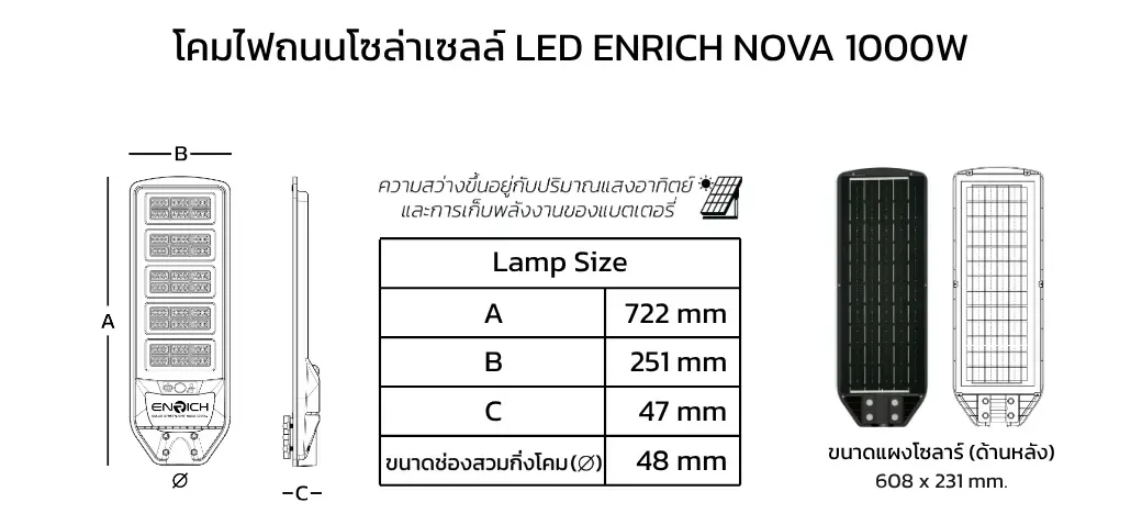 ขนาดไฟถนนโซล่าเซลล์ NOVA 1000W