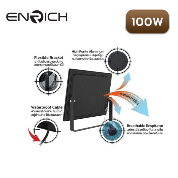 สปอร์ตไลท์ LED ENRICH COOLER+ 100W - Image 2