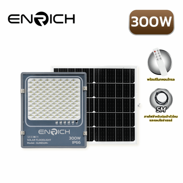 LED-SOLAR-FLOODLIGHT-GUNDAM+-300W