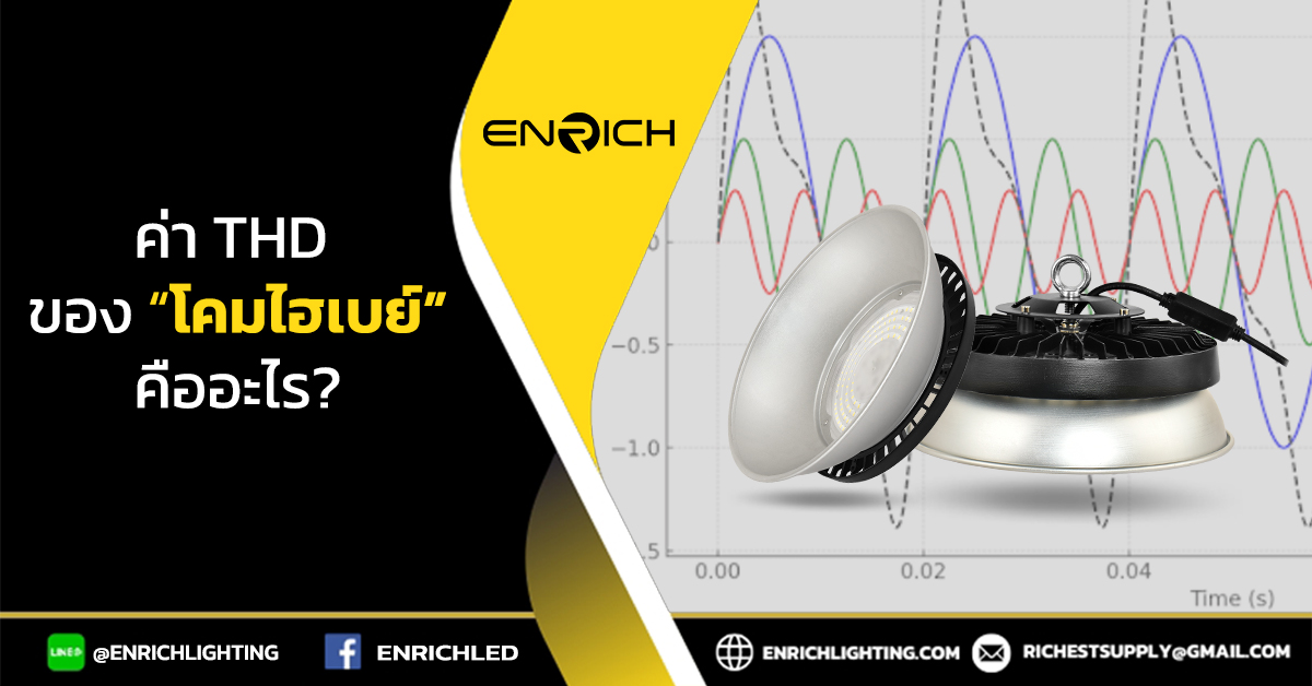 ค่า THD ของไฮเบย์ คืออะไร?