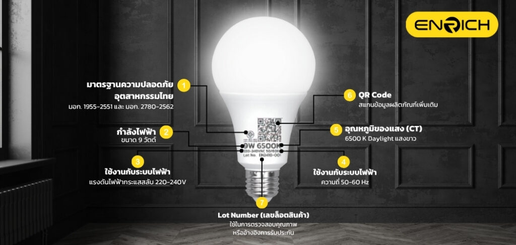 ฉลากหลอดไฟ LED
