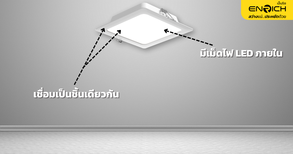 Downlight LED Build-in