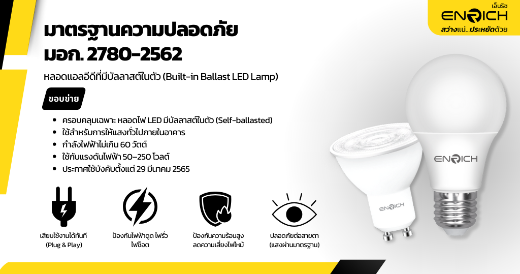 มอก. 2780–2562 คืออะไร