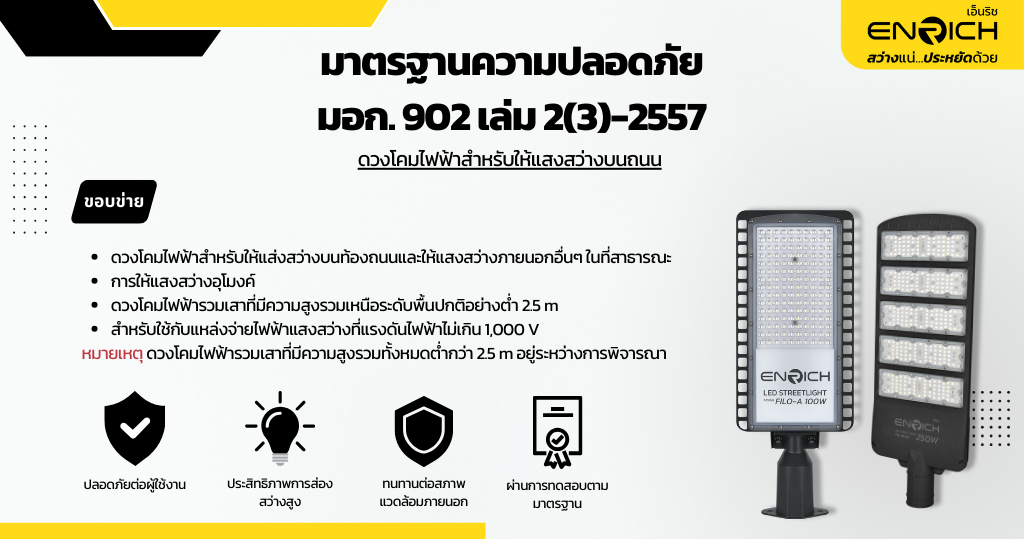 มอก. 902 เล่ม 2(3)-2557 คืออะไร