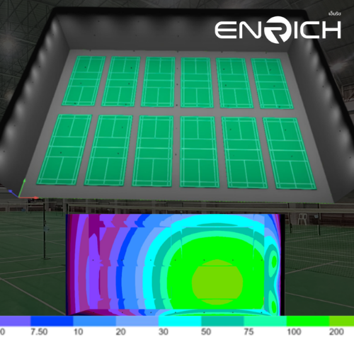 ผลงานการติดตั้งไฟสนามแบดมินตัน ENRICH 2