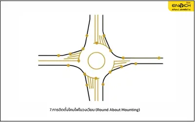 รูปแบบการติดตั้งโคมไฟถนนในวงเวียน