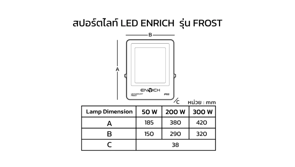 ขนาดสปอร์ตไลท์ LED 50W 200W 300W ENRICH FROST